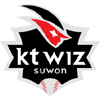 Wiz