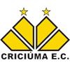 Criciuma